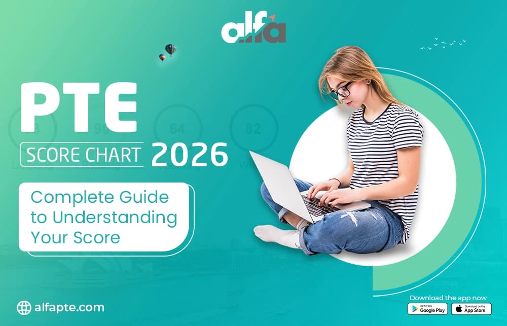 PTE academic score chart with scoring scale explanation PTE academic score chart with scoring scale explanation