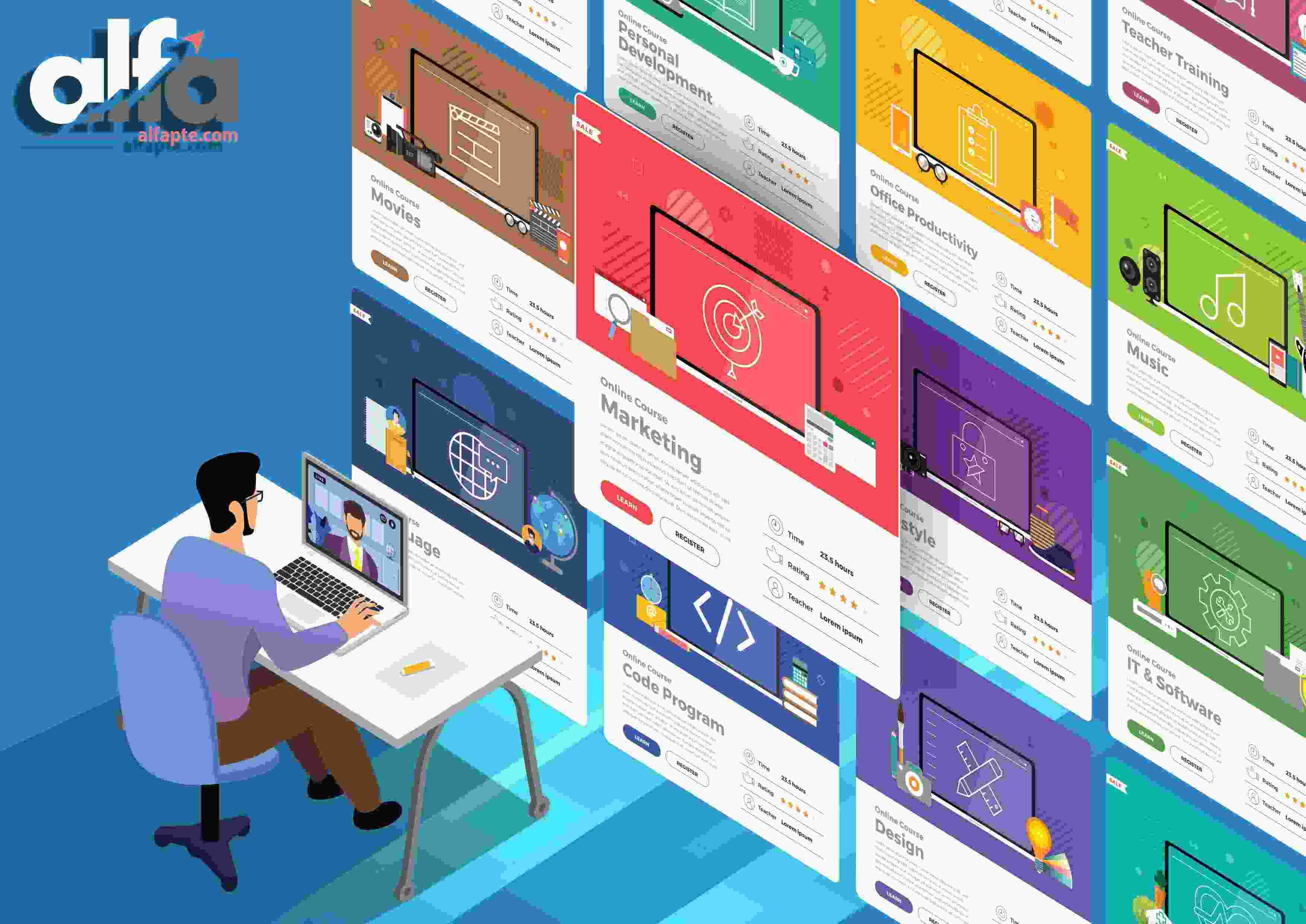 pte-blog pte-blog