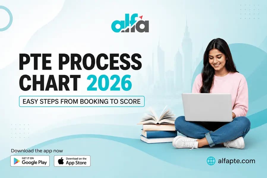 PTE Process Chart 2026 PTE Process Chart 2026