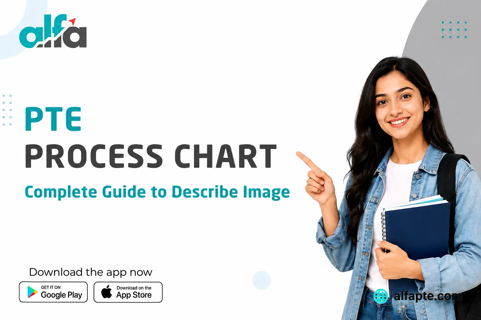 PTE Process Chart: Complete Guide to Describe Image PTE Process Chart: Complete Guide to Describe Image