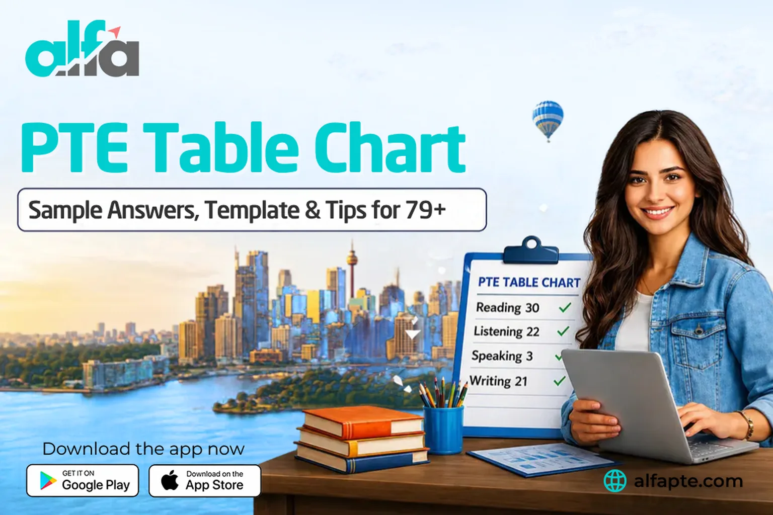 PTE Table Chart: Sample Answers, Template & Tips for 79+ PTE Table Chart: Sample Answers, Template & Tips for 79+