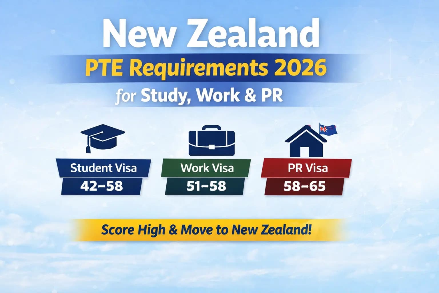 New Zealand PTE Requirements 2026 for Study, Work, PR