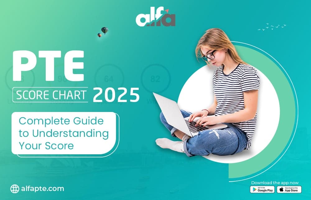PTE Score Chart