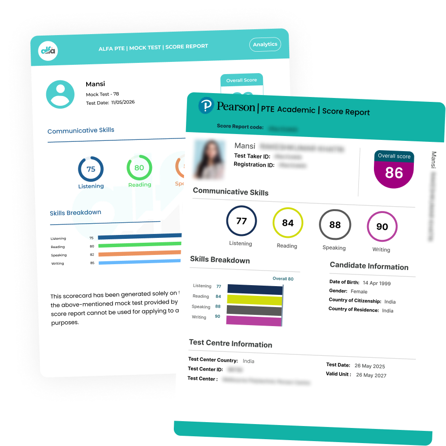 PTE Mock Test score report with communicative skills breakdown