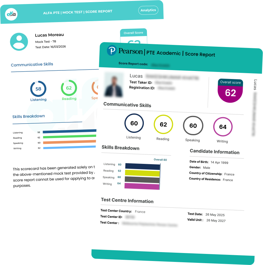 AI-generated PTE score report with detailed performance insights