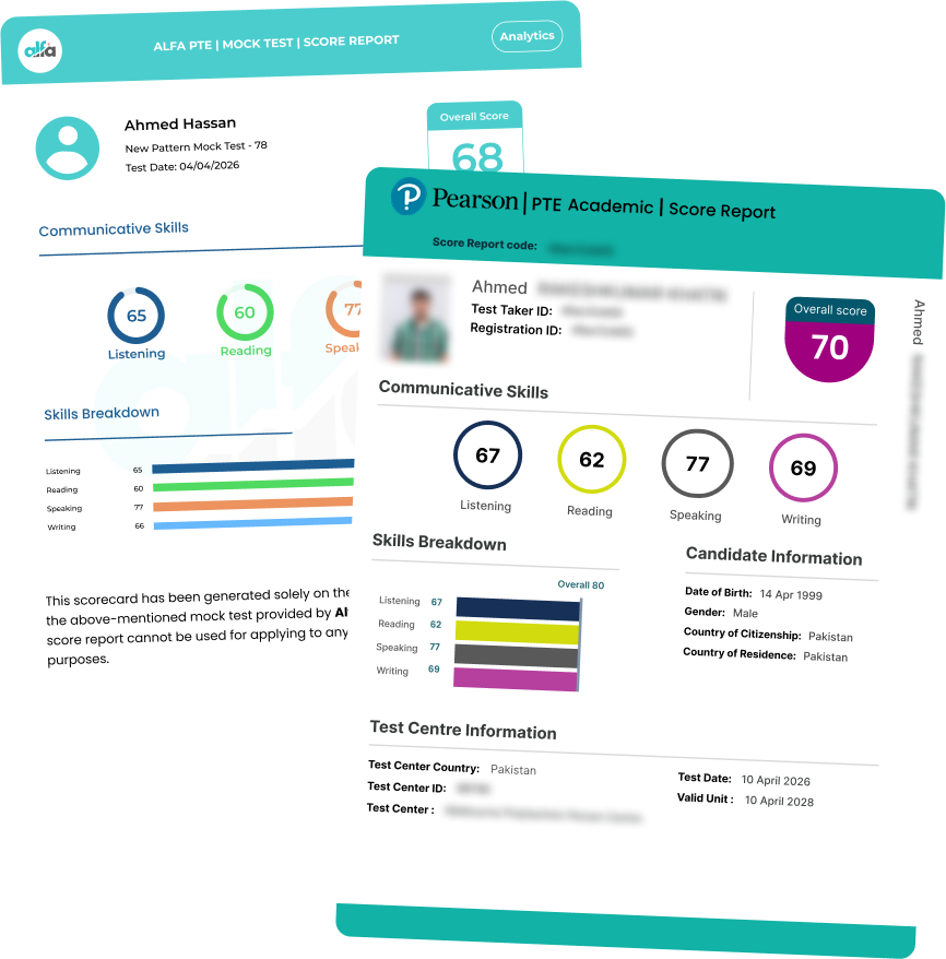PTE Academic score report dashboard with skill-wise performance metrics